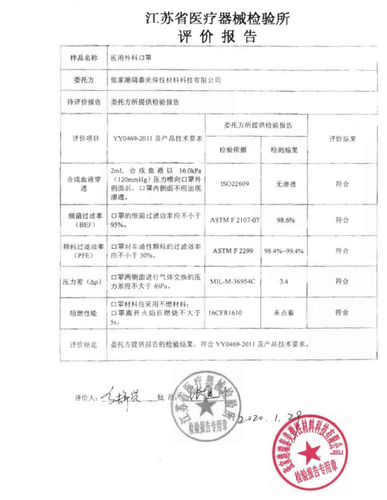 CHINESE TEST REPORT